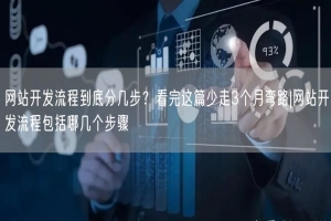 网站开发流程到底分几步？看完这篇少走3个月弯路|网站开发流程包括哪几个步骤
